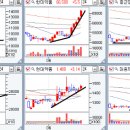(주)휴온스생명과학 이미지