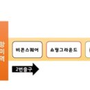 아트비콘갤러리 이미지