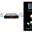 더품 이미지