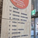 더네이처산부인과 | 평택 더네이처 산부인과 출산후기 제왕절개 후기 1일차