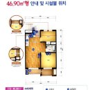 진접휴먼시아16단지 티스토리