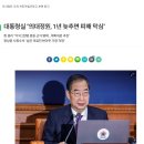 대통령실, "의대 정원 1년 늦추면 피해 막심" 무슨 뜻일까? 이미지