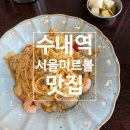 서울미트볼 - 구로구 디지털로33길 48 | [분당/수내] 수내역 파스타 맛집 | 직장인 점심 혼밥 추천 | 내돈내산 솔직후기 | 서울미트볼