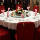 ▶ 중국생활 TIP중국의 식당에서는 앉는자리가있다-36 이미지
