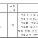 (07월 11일 마감) 제주특별자치도 - 지방임기제공무원 건축안전 임용시험 공고 이미지