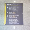 안산 단원보건소 무료 산전검사 항목 A to Zㅣ+지원사업 참여 병원 리스트