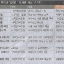 뷰티나라 이미지