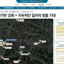 음성상회