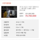 신동아파라디움 상가 이미지