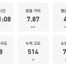 가현산약수터 이미지
