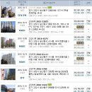 일산소방서(119구조대) 이미지