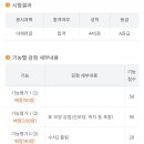 파워포인트 & 한글 기초 | ITQ 한글&amp;파워포인트 독학 합격 후기 (정보박사컴퓨터자격증)