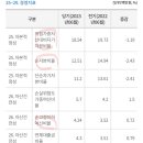 영도새마을금고(본점) 이미지