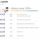 군산교육문화회관 대야분관 이미지