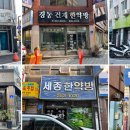 경동건재한약방
