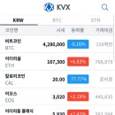 칼로리코인 이미지