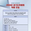 [코드씨] 2024 청년과미래 경기도위원회 위원 모집 이미지