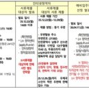 서창LH14단지아파트 이미지