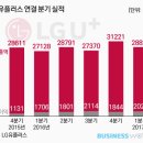 이비즈(e-Biz) 이미지