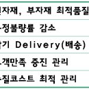 (주)대웅에스앤티