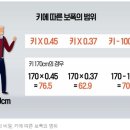 군량리보건진료소 이미지