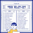 (주)피에스디이 이미지
