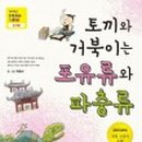 토끼와거북이 이미지