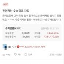 (주)진성플라스틱