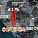 동양택지1공원 이미지