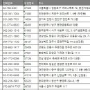 태인5길 이미지