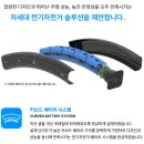 고려에너지2호