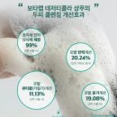 인셀덤구미