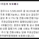 케이비유통 이미지