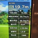 유레카용인 | 용인 골프레슨 후기 드라이버 어프로치 교정
