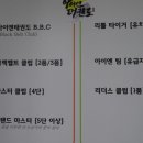 아이엔 태권도장 이미지
