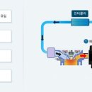 올바른카센타 이미지
