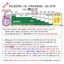 천연라텍스 매트리스 - 천연소재&몸에 좋은 매트리스 추천 이미지