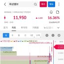 (주)에스엠엔지니어링 이미지