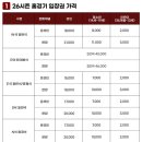 광주월드컵 | K리그 광주FC 직관 후기 광주월드컵경기장 홈경기 관람