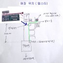 질문 하시기전에 확인 부탁드립니다。 이미지