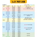 버스정류소_남원읍사무소 이미지