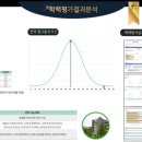 한국교육평가센터 이미지