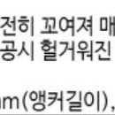 쌍봉로 R 네이버블로그
