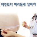 체중보다 허리둘레 이미지