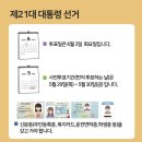 서구장애인복지관탁구장 | 대전 서구 대통령선거 사전투표 투표장소 투표소 위치 투표 방법