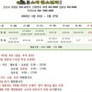 해맑은연합소아청소년과의원 이미지