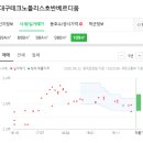 에스엠정신건강의학과의원 이미지