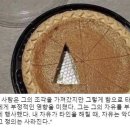 아루쿠히토