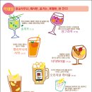 용궁펜션 이미지