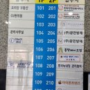 수원 인계동속눈썹펌 이뉴어래쉬 후기